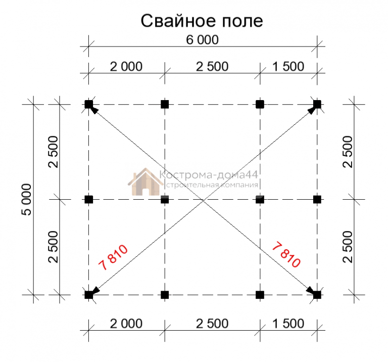 Баня из бруса 5х6 — проект ББ-2, вид 5