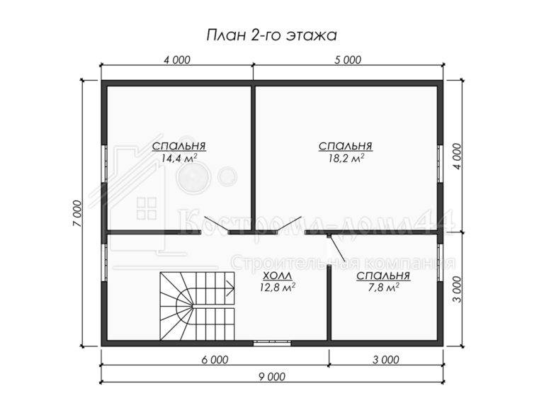 Дом из бруса 9,5x9 — проект ДБ-62, вид 3